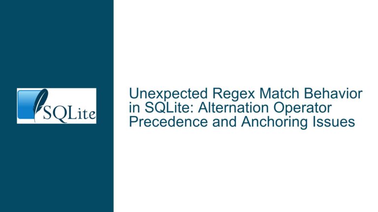 Unexpected Regex Match Behavior in SQLite: Alternation Operator Precedence and Anchoring Issues