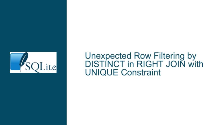 Unexpected Row Filtering by DISTINCT in RIGHT JOIN with UNIQUE Constraint