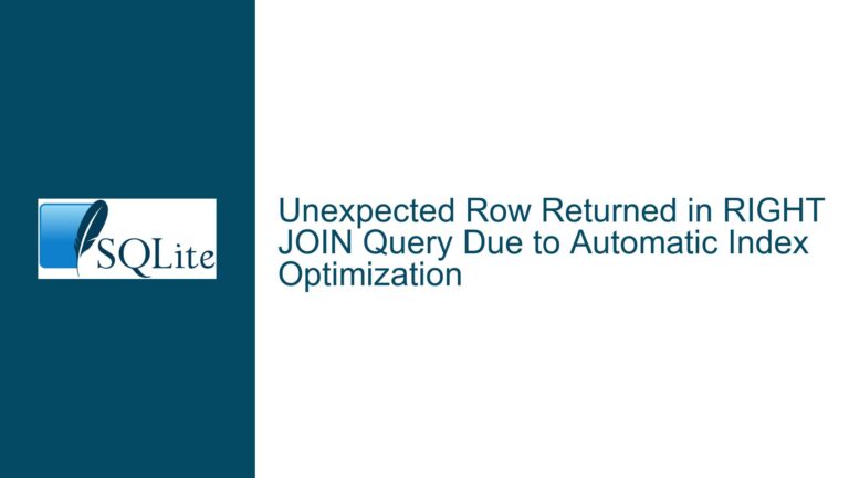 Unexpected Row Returned in RIGHT JOIN Query Due to Automatic Index Optimization