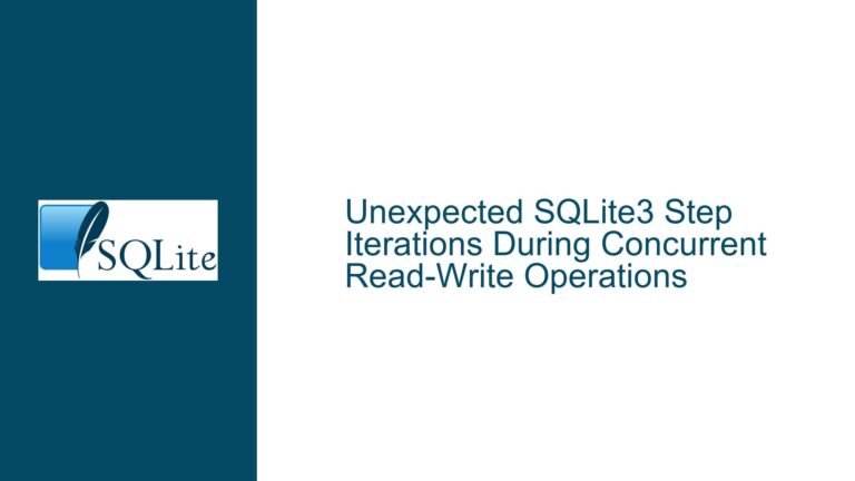 Unexpected SQLite3 Step Iterations During Concurrent Read-Write Operations