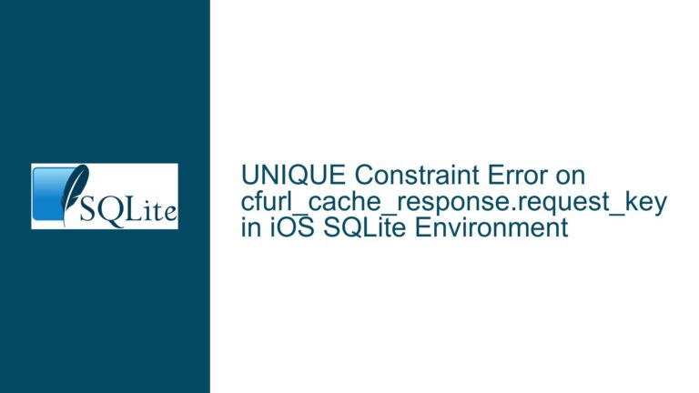 UNIQUE Constraint Error on cfurl_cache_response.request_key in iOS SQLite Environment