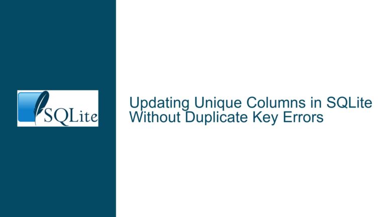 Updating Unique Columns in SQLite Without Duplicate Key Errors