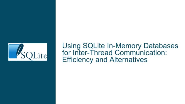 Using SQLite In-Memory Databases for Inter-Thread Communication: Efficiency and Alternatives